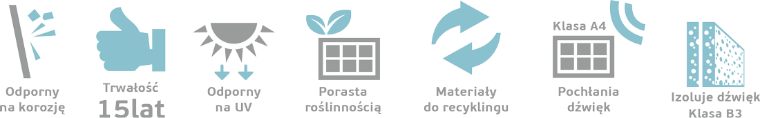 avantajele ecranelor acustice ale panourilor izolate fonic